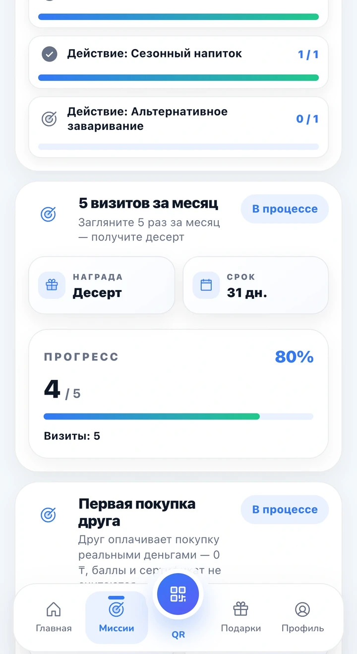 Миссия клиента: 4 из 5 визитов, награда — десерт