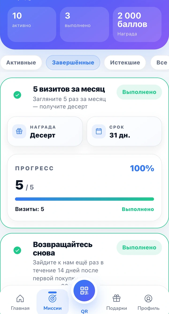 Миссия «5 визитов за месяц» выполнена
